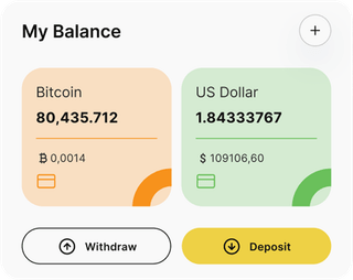 Arno Fondatrix automated trading solution — dashboard overview